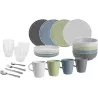 Brunner - Set stoviglie All inclusive Dolomit 36 pz.