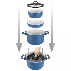 Brunner - Popote Carezza NG Magnetogrip 7+1