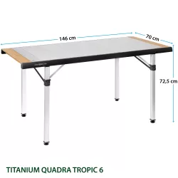 Tavolo Quadra Tropic