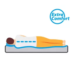 Materasso autogonfiante Somni 3D