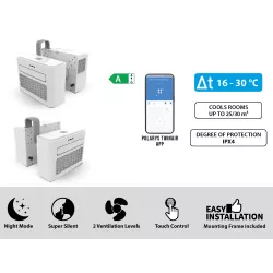Condizionatore Polarys Twinair