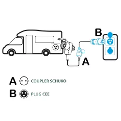 Adattatore CEE/Schuko 30 cm