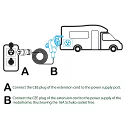 Adattatore con presa CEE 90°/Schuko