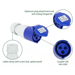 Presa femmina CEE 16A-230V
