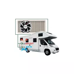 Ventilatore frigo Vento NG 92