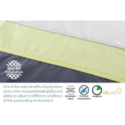 Tenda Pure 4 AIRtech