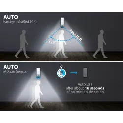 Lampada ricaricabile LED Athome