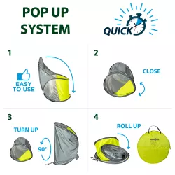 Brunner - Conchiglia parasole Bayou