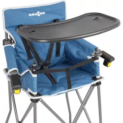 Brunner - Seggiolone Action Baby Equiframe