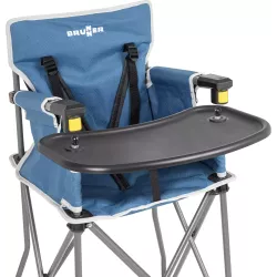 Brunner - Seggiolone Action Baby Equiframe