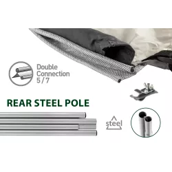 Tenda Advantourer AIRtech