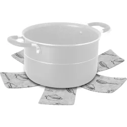 Protezione pentole Potguard